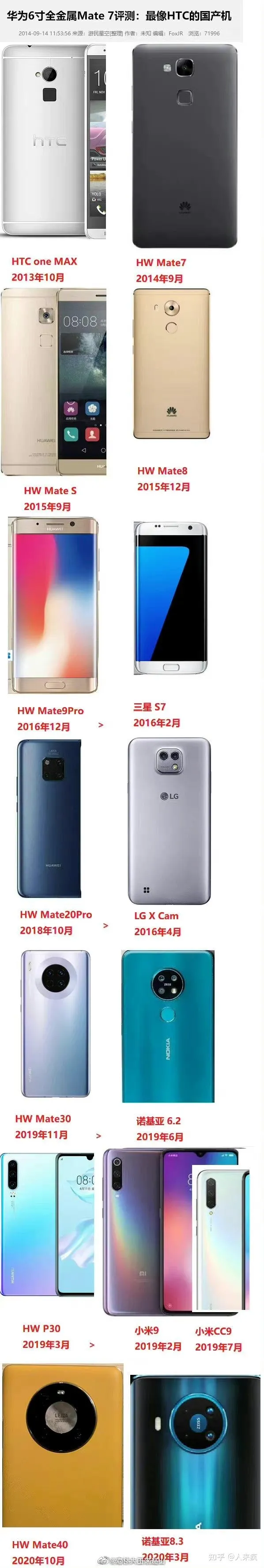 原创设计